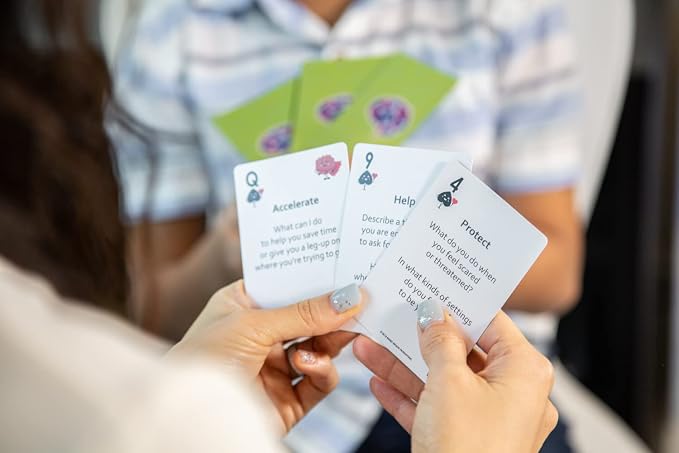 52 Essential Emotional Intelligence Training - Relationship Skills Card Game for Empathy, Trust Building Activities, Conversation Starters, Team Icebreaker Tools - By Harvard Researcher - Image 7