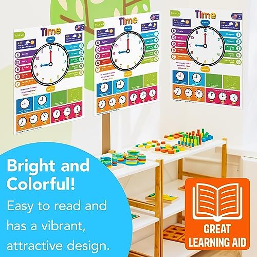 FoldCard Time Chart Educational Poster 8.5x11 5pk - Image 5