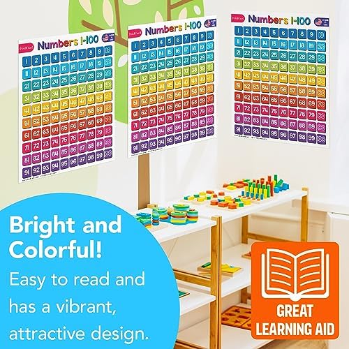 FoldCard Numbers 1-100 Chart Educational Poster 8.5x11 5pk - Image 5