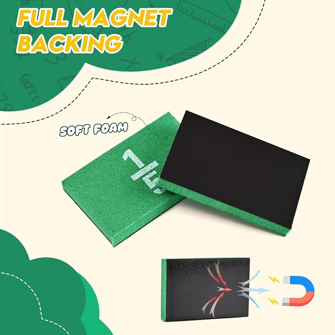 6 Sets Magnetic Fraction Tiles for Classroom EVA Foam Manipulatives CCSS, STEM, ASTM Rainbow Fraction Tiles Math Learning Manipulatives Set Fraction Bars for Preschool Elementary School - Image 3