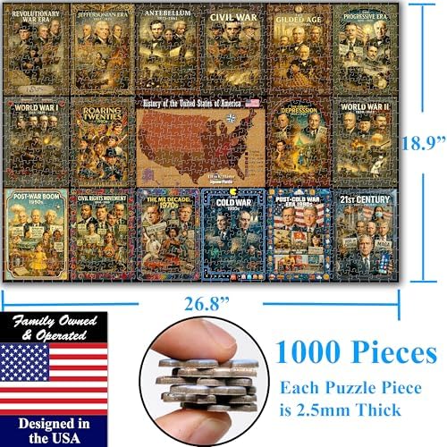 Think2Master History of the United States 1000 Pieces Large Format Jigsaw Puzzle: 13+, Seniors, Adults. Great Gift. Presidents, Key Events & ERAS from 1776 to Today. Size: 26.8” X 18.9” - Image 6