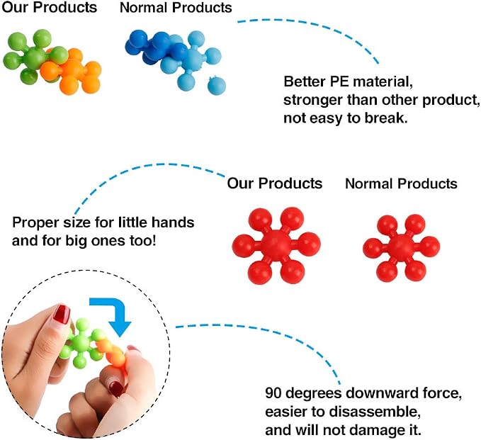 330 pcs Building Blocks, Educational Building Toys Stem Toys Building Discs Sets Interlocking Solid Plastic for Preschool Toddlers Girls and Boys by Winlip - Image 4