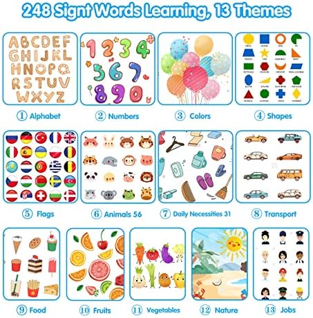 QuTZ ABC Talking Flash Cards for Toddlers 2-4, Autism Toys, Speech Therapy Toys, Educational ABC Learning Talking Sight Words Flash Cards Kindergarten for Boys and Girls, 248 Sight Words Blue - Image 2