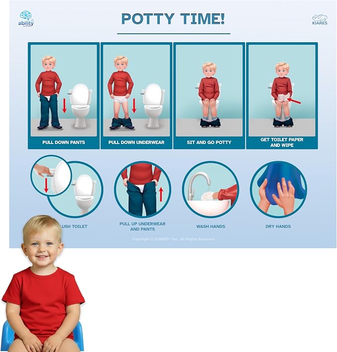 KIARES Potty Training Chart for Toddlers, Visual Bathroom Routine Poster for Kids, Helps Children Gain Independence & Confidence, Toilet Training (Caucasian Boy - Blond) by Kiares