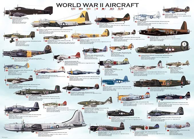 World War II Aircraft Puzzle, 500-Piece - Image 2