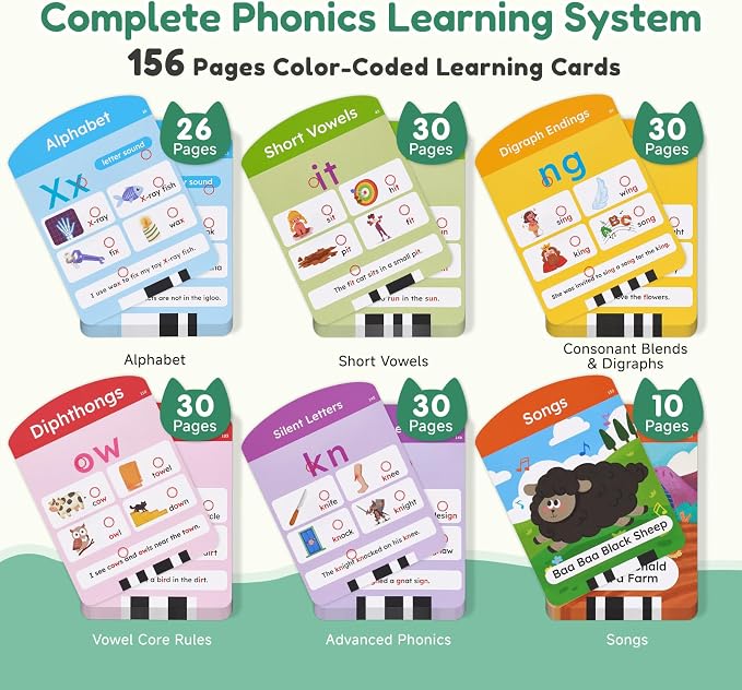 JoyCat Phonics Learning Tablet, 156 Pages Talking Flash Cards - Image 4