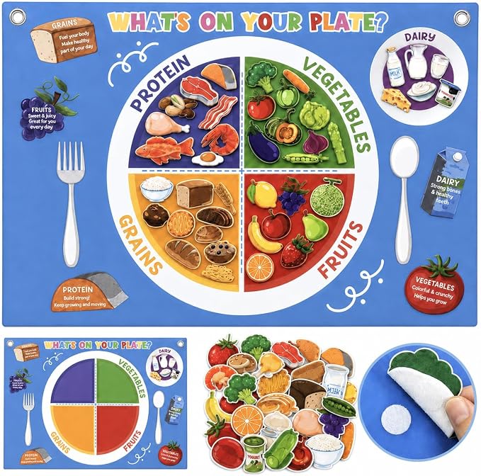 Cinrobiye My Plate Felt Activity Set, Nutrition Learning Food Groups Board, Preschool Interactive Sorting Game, Classroom Bulletin Board Educational Felt Teaching Aid for Homeschool & Learning Centers by Cinrobiye