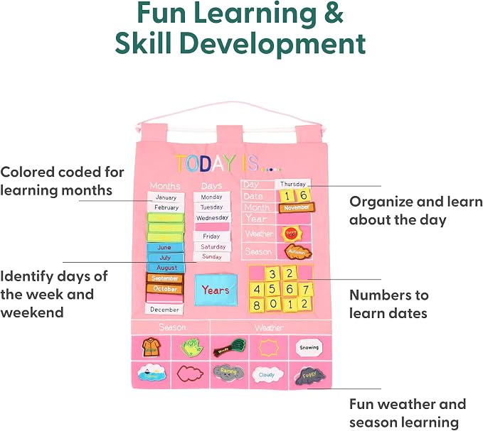The Peanutshell Learning Calendar Wall Chart - Homeschool Supplies, Interactive Pocket Chart for Toddlers & Kids - Preschool Learning Activity Board, Circle Time Board for Classroom - Pink Today is - Image 4