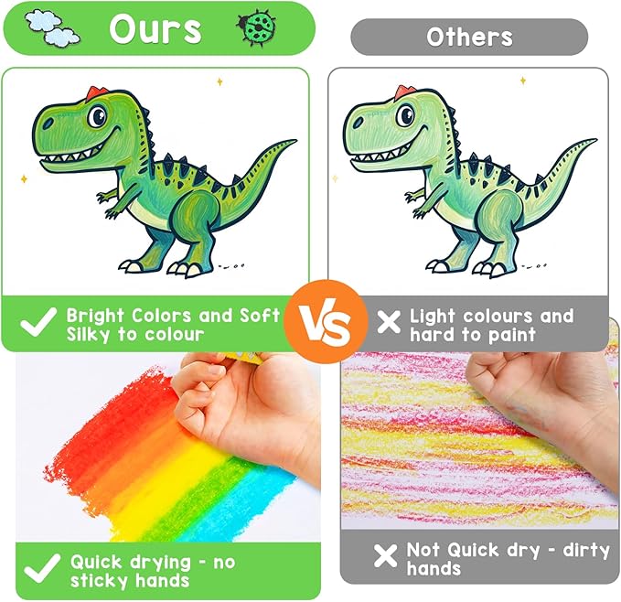 DreamCandy Twist Crayons for Toddlers,12 Colors Non Toxic Washable Crayons for Kids,Art Supplies Drawing Coloring Crayon Set,Gift for Boys and Girls,Back to School,Stocking Stuffers