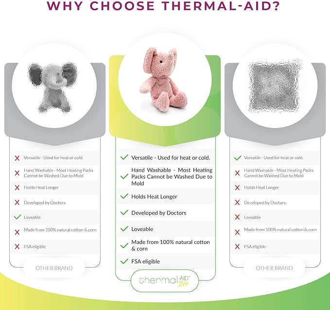 Thermal-Aid Zoo Mini — (Tiny The Elephant) — Mold-Resistant, Washable Hot & Cold Pack for Kids — Heating and Cooling Pad with Natural Corn Filling — Reusable Plush Toy