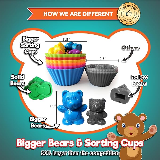 Cute & Cuddly Counting Bears with Dice - Sort, Count, Match & Play 60pc - Image 3