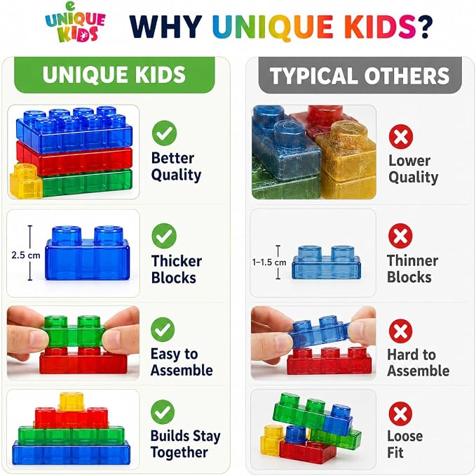 UNIQUE KIDS Flexible Jelly Building Blocks for Kids Ages 3+ – 40 PCS Jumbo Stackable Blocks, Chunky Bend Twist Stretch Blocks, Open-Ended Sensory Learning Toy Gift - Image 3