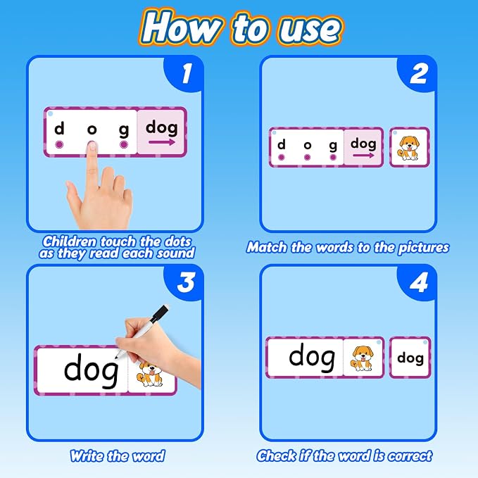 Kasfalci CVC Flash Cards Word Games,Back to School Supplies,Phonics Games,Speech Therapy Toys for Toddlers Kids,Spelling Reading Learning Games,Kindergarten Preschool Learning Activities - Image 4