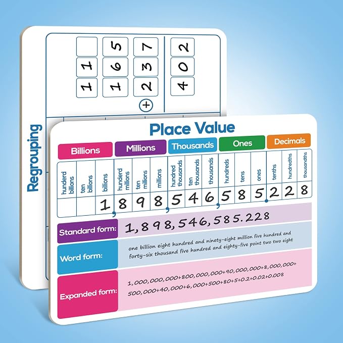 Dry Erase Place Value Whiteboard,9" x 12" Double Sided Dry Erase Boards for Kids for Teaching Place Values from Billions to Decimal Numbers,Math Manipulatives White Board for Students - Image 2