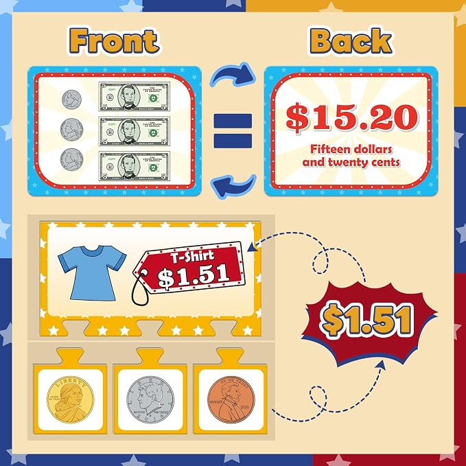 Pretend Play Money for Kids for Learning, Math Manipulatives for Toddlers, Math Games for Teaching, Counting, Educational Card Games,Bills and Coins,Kindergartner Classroom,Homeschool Supplies - Image 3