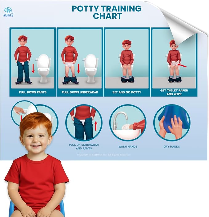 KIARES Potty Training Chart for Toddlers, Visual Bathroom Routine Poster for Kids, Helps Children Gain Independence & Confidence, Toilet Training (Caucasian Boy - Red) by Kiares