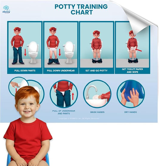 KIARES Potty Training Chart for Toddlers, Visual Bathroom Routine Poster for Kids, Helps Children Gain Independence & Confidence, Toilet Training (Caucasian Boy - Red) by Kiares