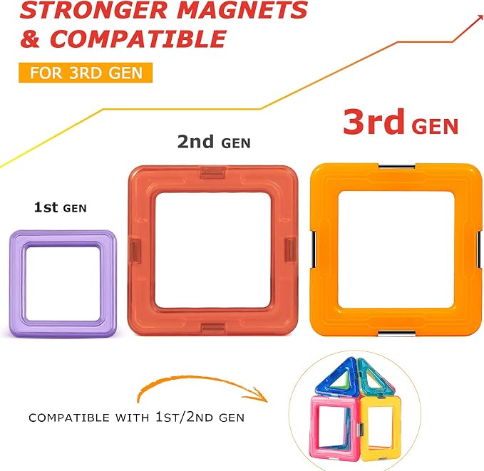 Upgraded Magnetic Blocks Tough Tiles STEM Toys for 3+ Year Old Boys & Girls - Image 2