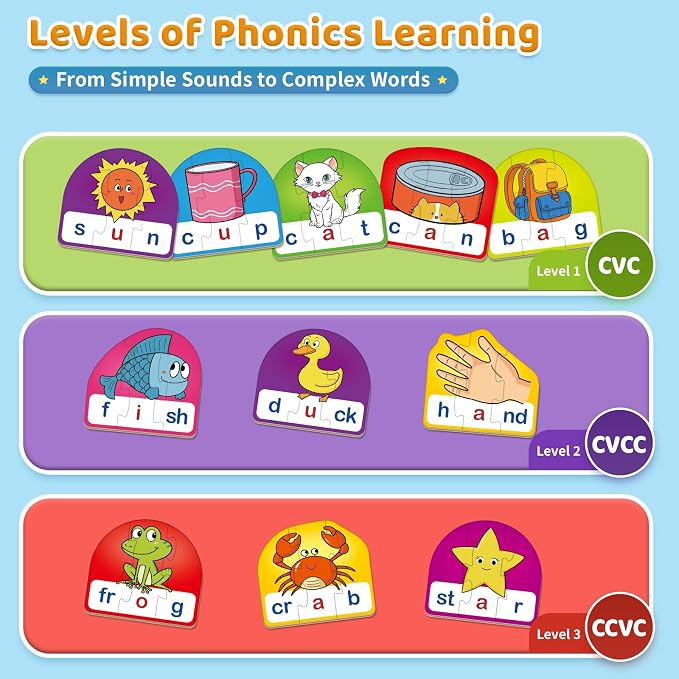 Phonics & Word Puzzle Cards for Kids 3+, 2 in 1 CVC & CVCC - Image 3