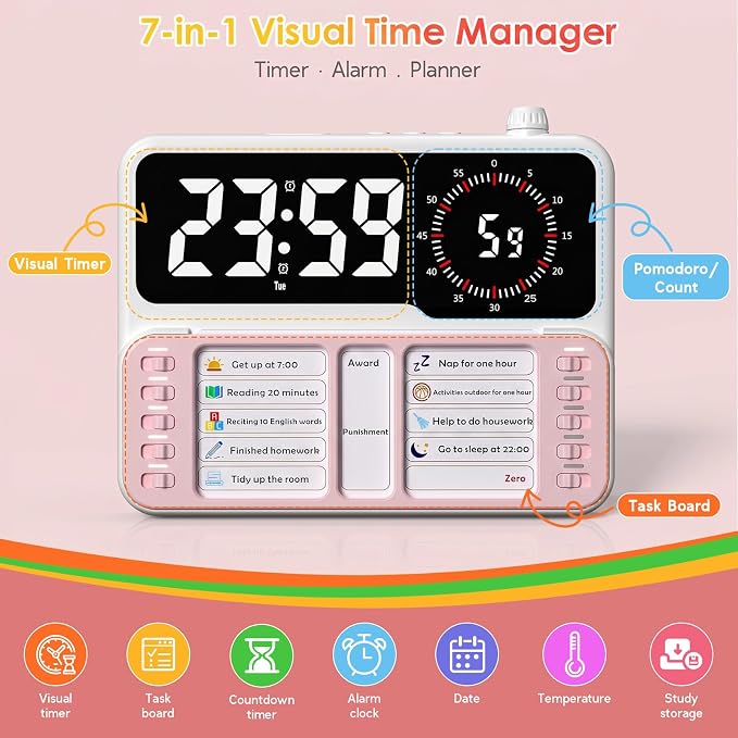 7-in-1 Visual ADHD Timer for Kids with Chore Chart Board, ADHD Tools Schedule for Kids with Autism, Alarm, Countdown, Date, Temperature, Storage, Daily Checklist for Home/School/Classroom/Desk(Pink) - Image 2