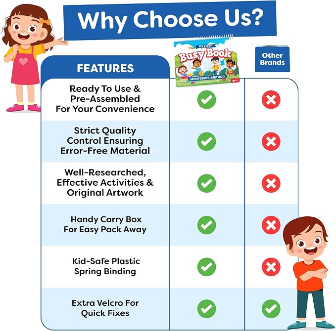 Montessori Busy Book for Toddlers 3-5 - Preassembled Preschool Workbook, Toddler Busy Book - Montessori Toys for 3 Year Old, Preschool Learning Toys Activities - 3 Year Old Girl Gifts, Boy Gifts - Image 5