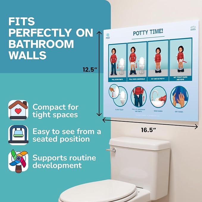 KIARES Potty Training Chart for Toddlers, Visual Bathroom Routine Poster for Kids, Helps Children Gain Independence & Confidence, Toilet Training (South Asian Boy) - Image 4