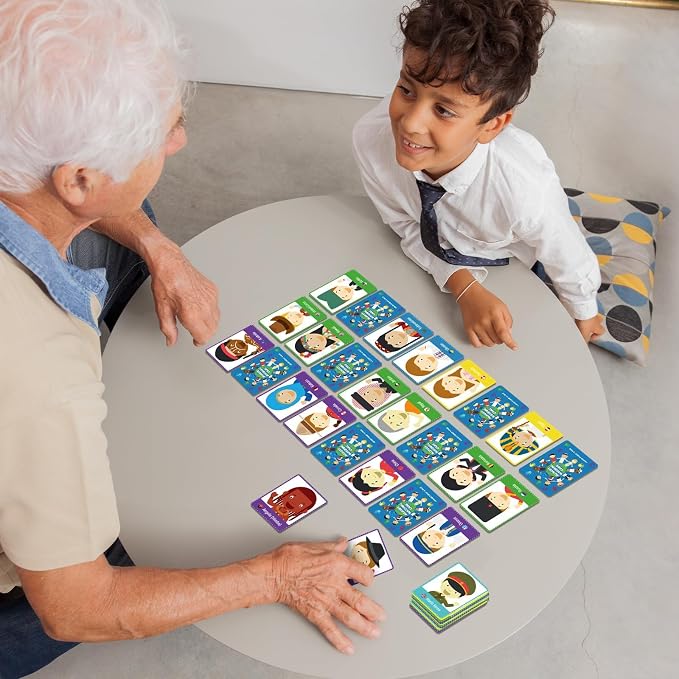 gisgfim 100 PCS Memory Matching Game Never Forget a Face Concentration Memory Card for Kids Educational Ages 3-8 A Fun & Fast Matching Games - Image 4