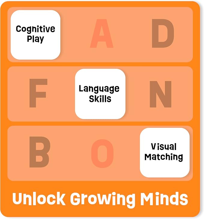 ThinkFun 7706-T Zingo Word Builder Early Reading Game - Award Winning Game for Pre-Readers and Early Readers - Image 4