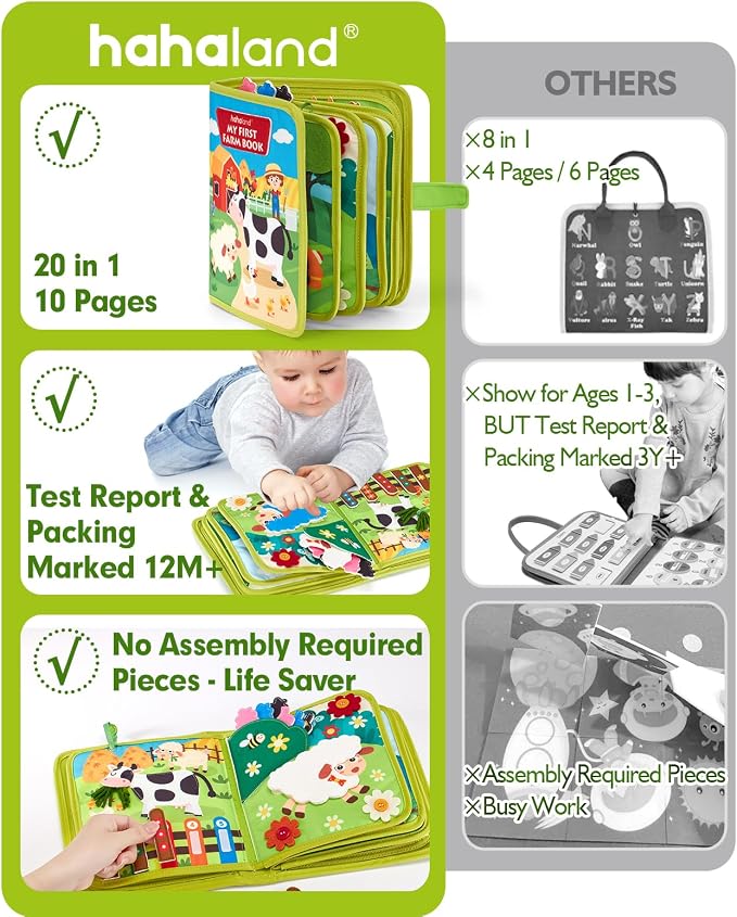 hahaland Busy Book for Toddlers 1-3 - Montessori Toys 1 Year Old Busy Board - Image 2