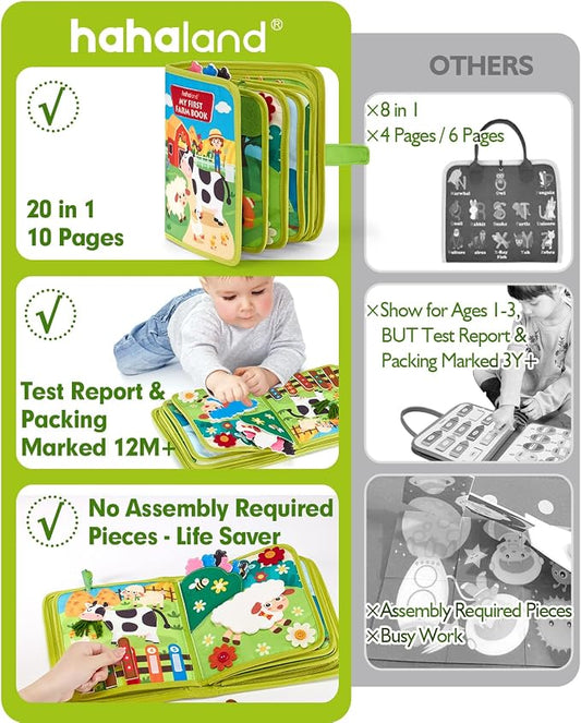 hahaland Busy Book for Toddlers 1-3 - Montessori Toys 1 Year Old Busy Board - Image 2