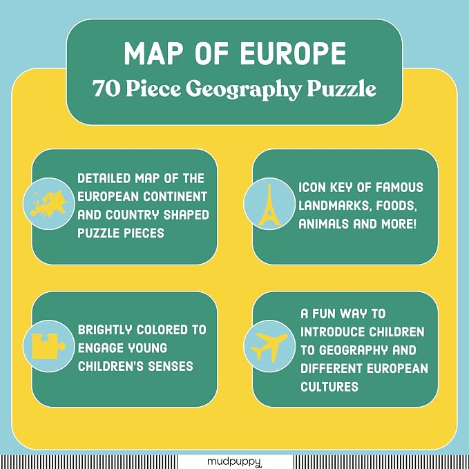 Mudpuppy Map Of Europe – 70 Piece Geography Puzzle with Country-Shaped Pieces and Iconic Landscapes Cultural Items And More - Image 4