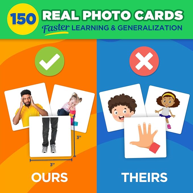 ThinkPsych Real People Picture Cards - 150 Body Parts, Emotions, and Verbs - Image 4