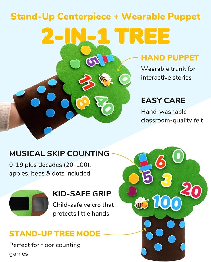 CHEFAN Felt Number Tree for Toddlers, Freestanding Counting Math Game with Numbers 0-19, Tens Numbers and Number Recognition Activities, Preschool Classroom Homeschool Learning Toy - Image 2