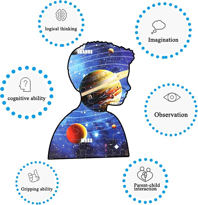 LELEMON 100 Pieces Jigsaw Puzzles for Kids Ages 4-8 Solar System Planets Educational Puzzles Boys Girls Children Learning Educational Puzzles Portable Box Pack Toy - Image 4