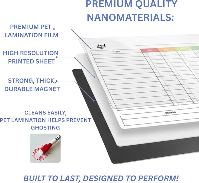 Large Magnetic Chore Chart for Refrigerator, Dry Erase Responsibility Board & Reward Tracker for Kids, Multiple Children, and Adults - Image 4
