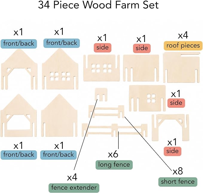 Natural Wood Farm Building Set for Kids Ages 3+, 34-Piece Farm Construction Toy with Interlocking Barns and Fences, Open-Ended Creative Building & Imaginative Play - Image 6