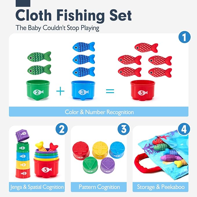 hahaland Montessori Toys for 1 Year Old Boy Girl Birthday Gift-Fishing Game - Image 4