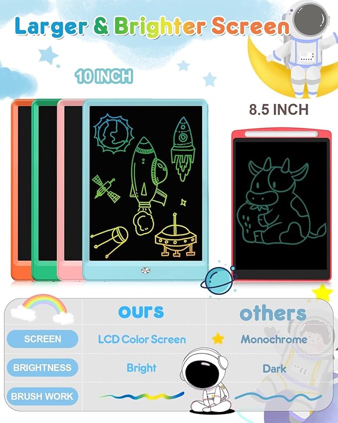 LCD Writing Tablet for Kids, 10.5 Inch Colorful Electronic Board Drawing Pad for Kids, Electronic Erasable Drawing Tablet for Boys Girls Gifts for Toddler Educational Travel Birthday