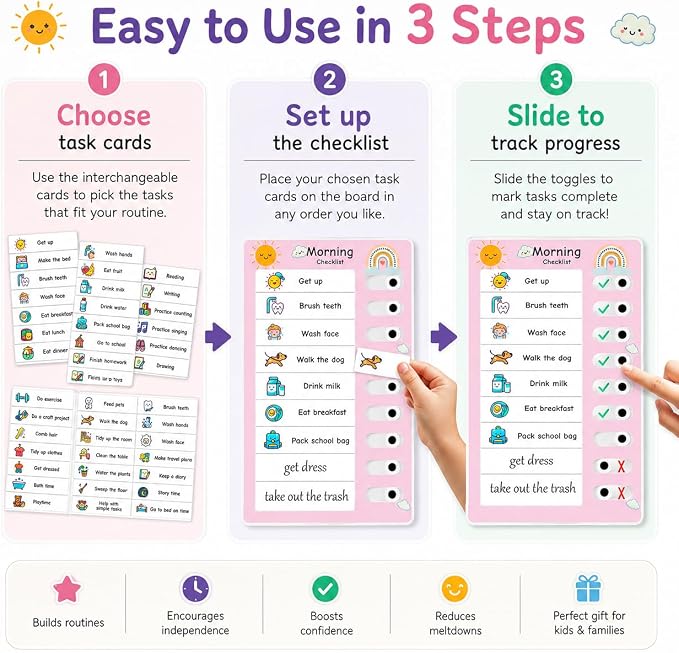 2PCS Visual Chore Chart for Kids, Kids Schedule Checklist, to Do Task for Kids (1 Morning Checklist Boards, 1 Bedtime Checklist Boards) - Image 4