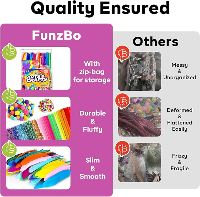 FUNZBO 2000Pcs+ Arts & Crafts Supplies Kits for Kids, Christmas DIY Craft Supplies for Toddlers Art Supply Tools Set Pipe Cleaners, Pom Poms and Feather, Birthday Gifts for Kid Girls Ages 4-8-12