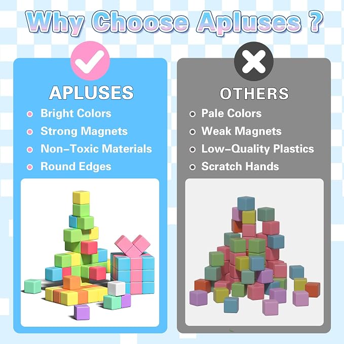Apluses Magnetic Blocks Building Toys for 3+ Year Old Boys Girls - Image 6