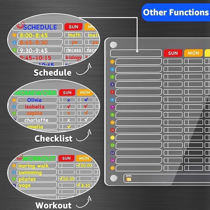 PigPotParty Acrylic Magnetic Chore Chart for Multiple Kids, Large 16x12 in - Image 7