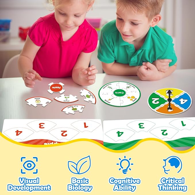 Edulok Life Cycle Toys for Kids, Toddler Puzzles, Preschool Science Kits for Kids 3-5, Kindergarten Learning Activities, Learning Education Toys, PreK Classroom Essentials, Homeschool Supplies - Image 3