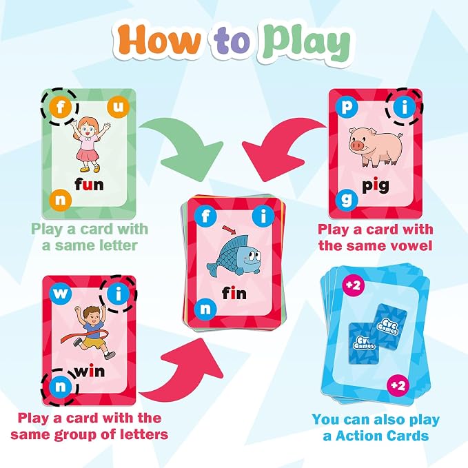 Torlam Phonics Games for Kids, CVC Word Games Learn to Read Spelling Reading Sight Word Flash Cards, Speech Therapy Toys Kindergarten Classroom Must Have Learning Activities Homeschool Supplies - Image 4