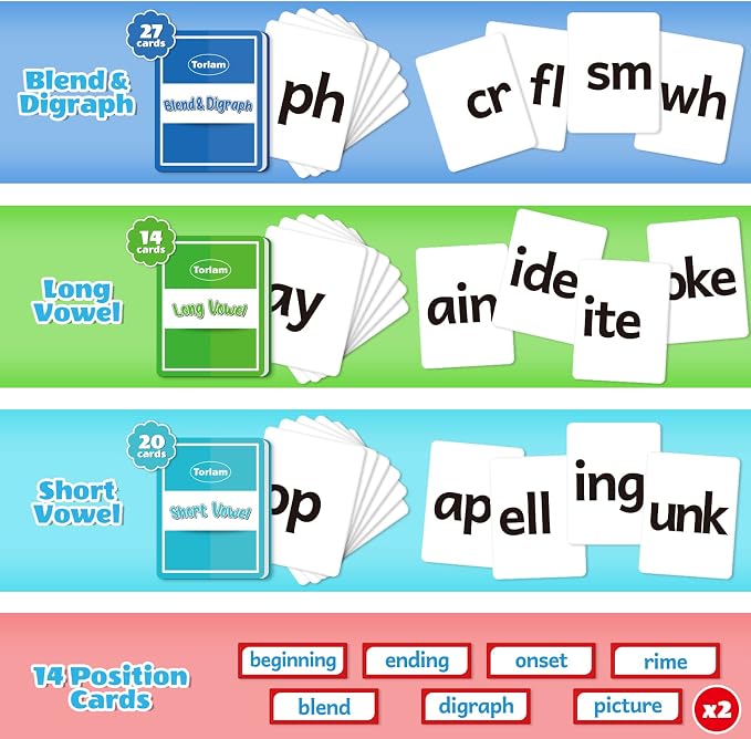 Torlam Blends & Digraphs Pocket Chart, Onset Rime Phonics Games Sight Word Flash Cards, Educational Spelling Reading Learning Blending Board, Elementary Kindergarten Classroom Teachers Must Haves - Image 3