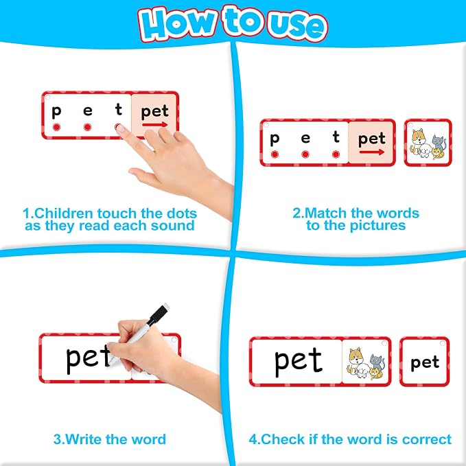 CVC Word Games, Phonics Games Flash Cards, Speech Therapy Toys for Toddlers & Kids, Learn to Read & Spell, Preschool & Kindergarten Learning Activities, Educational Toy - Image 5