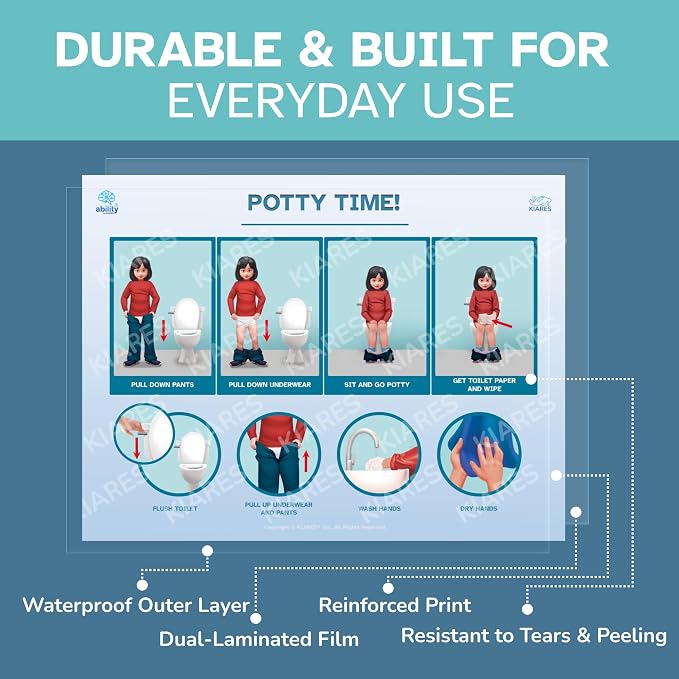 Potty Training Chart for Toddlers, Visual Bathroom Routine Poster for Kids, Helps Children Gain Independence & Confidence, Toilet Training (Asian Girl) - Image 6