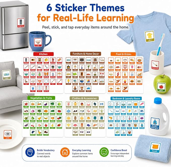 TEKFUN Talking Pen Learning Poster Set, 11 Charts and 6 Sticker Sheets - Image 2