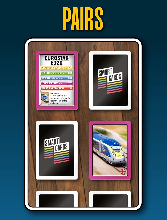 SMART CARDS Trains Card Game. 50 Cards, 7 Games; Pairs, Snap, Trumps, Rummy, Train Trivia Facts Quiz. Top Travel Games, Gift, Stocking Stuffer, Age 5+, 1-8 Players - Image 7