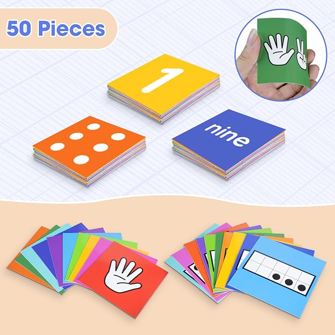Number Path Pocket Chart with 50 Cards (1-10), Circle Time Learning Center for Counting, Subitizing & Operations, Number Chart Includes Ten Frames, Dots, Hands, Words & Number, Homeschool Supplies - Image 4
